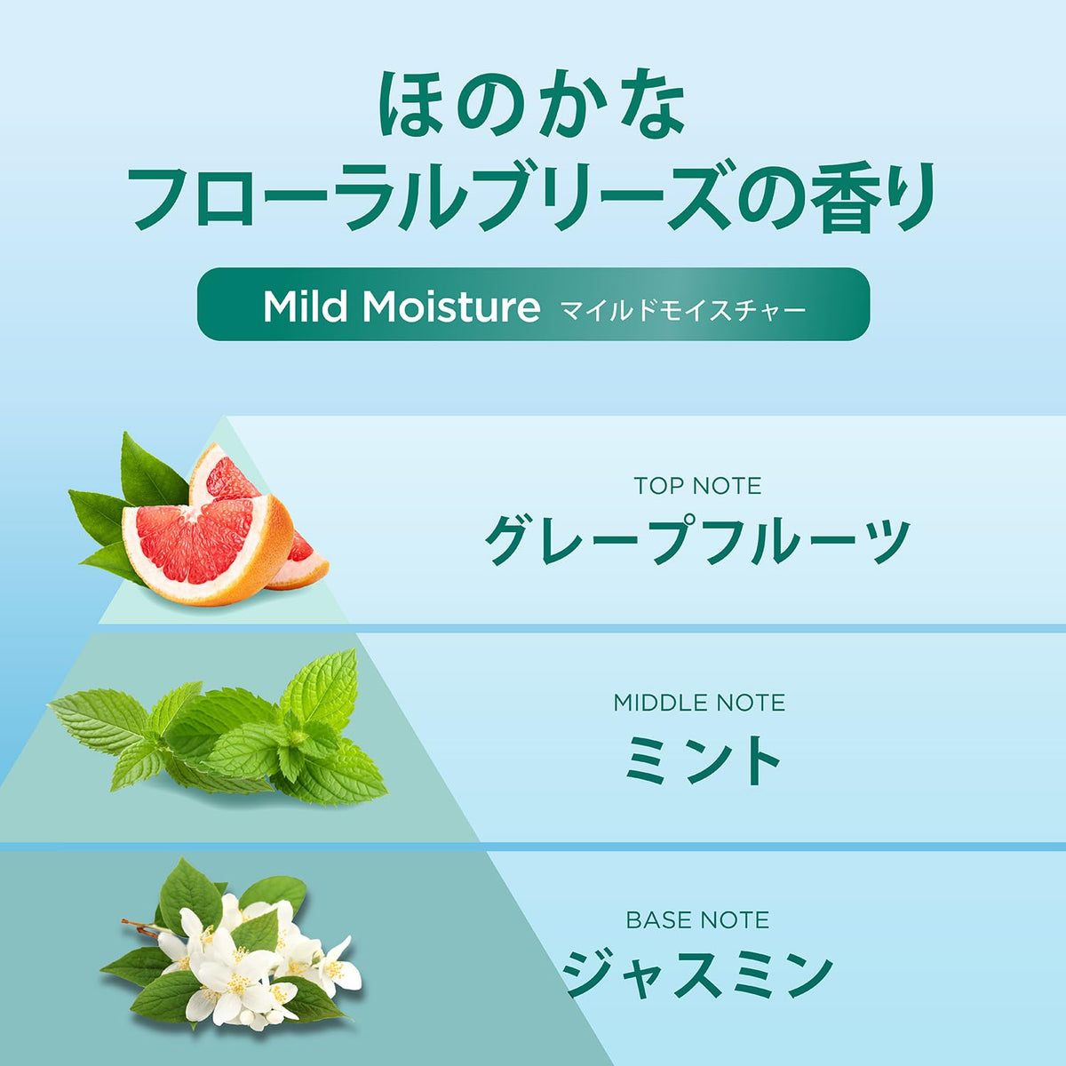 h&s 5in1 Mild Moisture Medicated Shampoo Pump, Scalp Care for Itching, Odour, Flakes, Dryness and Stickiness with Zinc Pyrithione, Floral Breeze Scent, 340 g