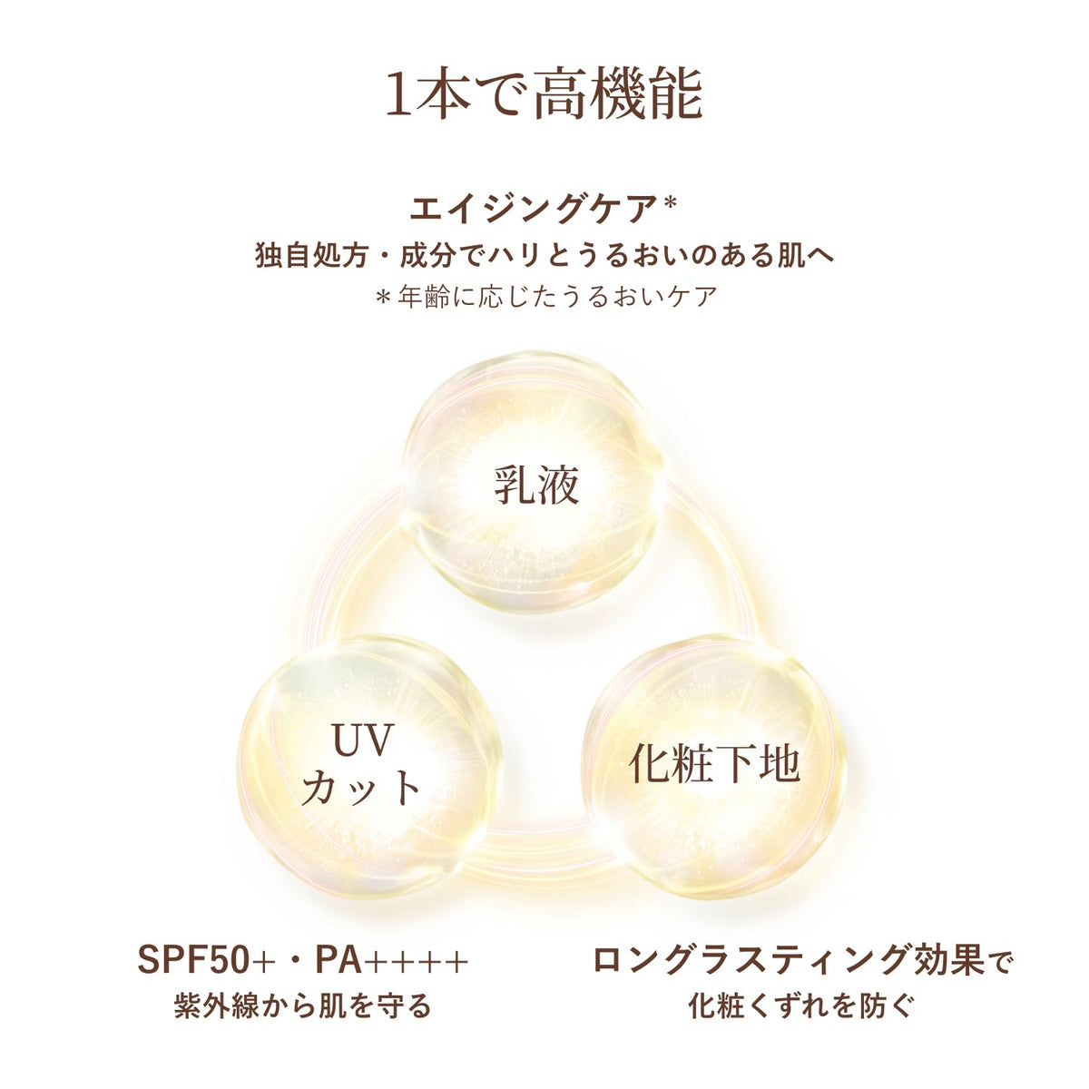 SHISEIDO Ultra‑Violet Milk Lotion — Ultra‑non‑sticky SPF50+ film