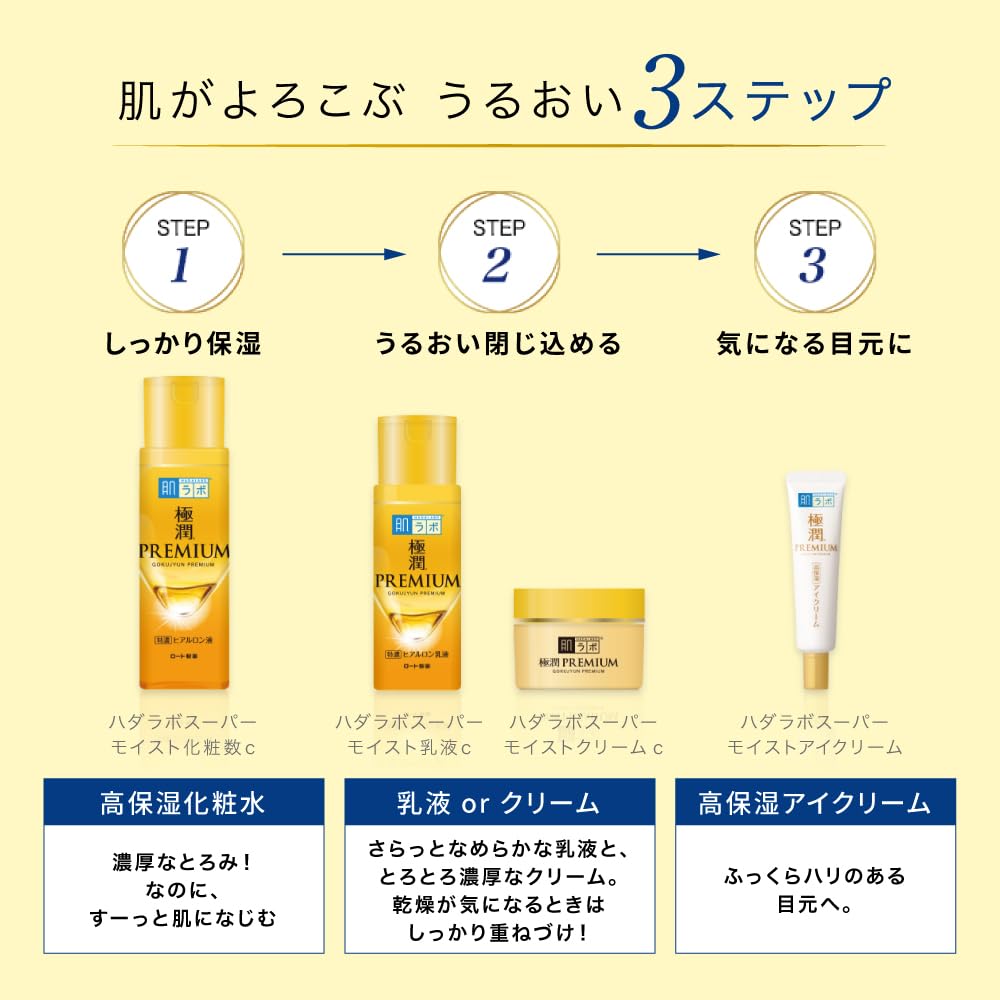 Hada Labo Gokujyun Premium Hyaluronic Eye Cream, High-Moisture Eye Cream with 7 Types of Hyaluronic Acid for Dry Fine Lines, Fragrance-Free, 20 g