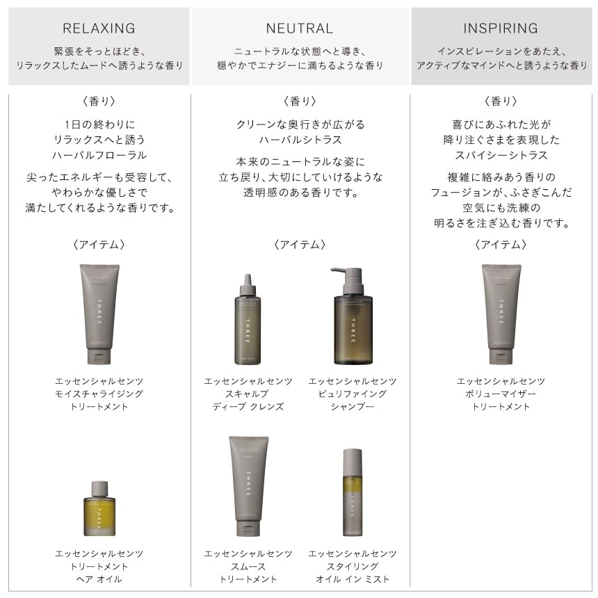 THREE Essential-Scents Scalp-Deep-Cleanse Cleansing-Gel 150ml