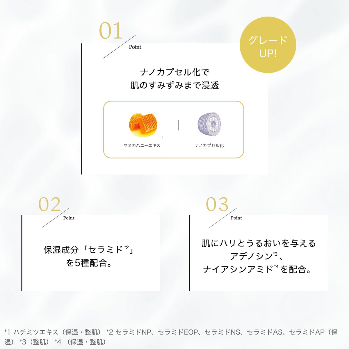 ByUR Plump Honey Aqua Serum Sheet Mask V1, High-Moisture Semi-Gel Face Mask with Manuka Honey Extract, Ceramides and Niacinamide, 1 Sheet