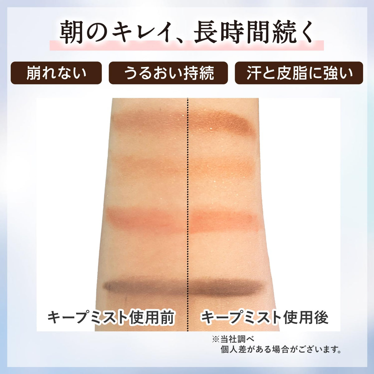 Moist Labo Make Keep Mist — Ultra‑Fine Mist Delivery for Lightweight Glossy Finish
