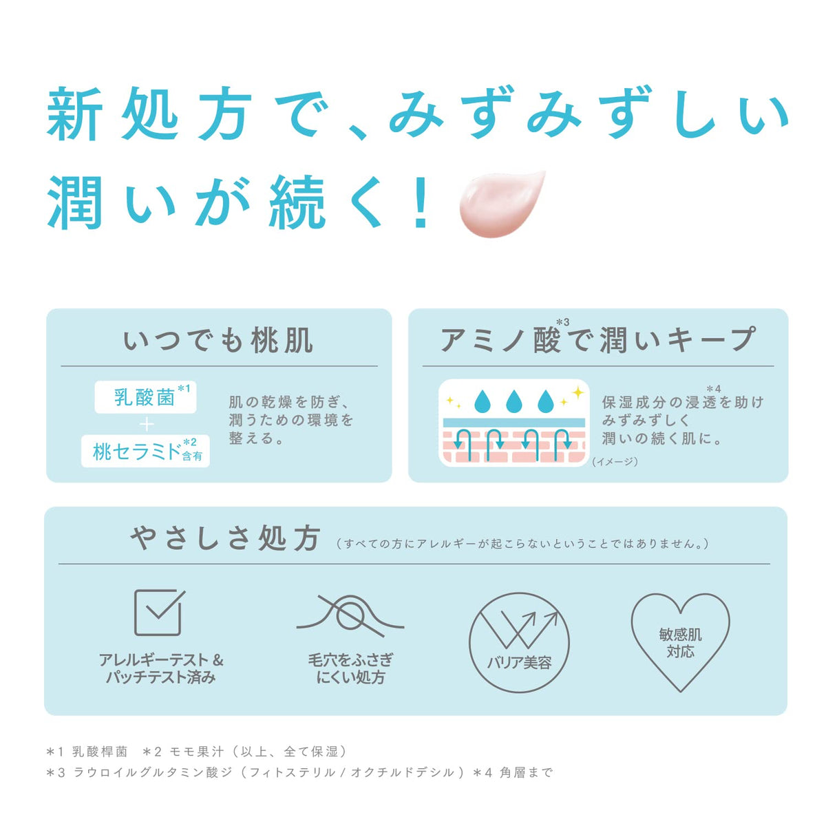 Momo Puri Moist Barrier Gel Cream with Lactic Acid Bacteria and Peach Ceramide, Peach-Scented Face Cream for Sensitive Skin, 80 g