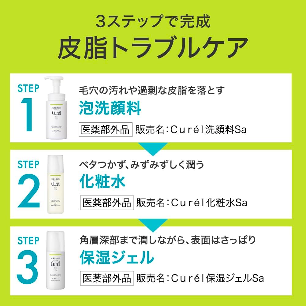 Curél Sebum Trouble Care Facial Lotion — 150mL image 8