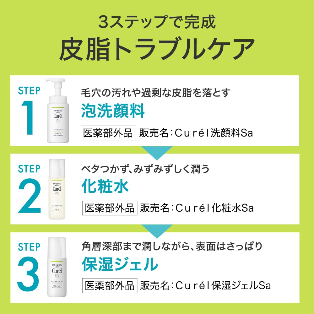 Curél Sebum Trouble Care Moisture Gel, Quasi-Drug Facial Gel with Ceramide Care, 120 mL