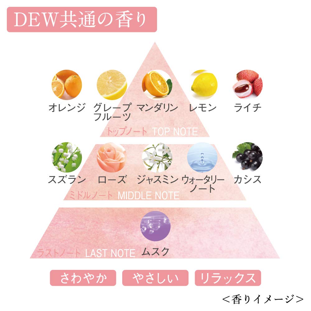 Kanebo DEW Brightening Cream Medicated, 30 g