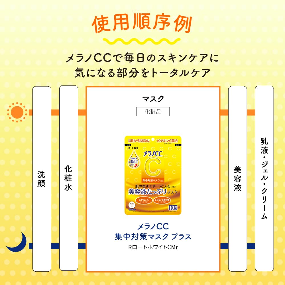 ROHTO Melano CC Intensive Mask Plus