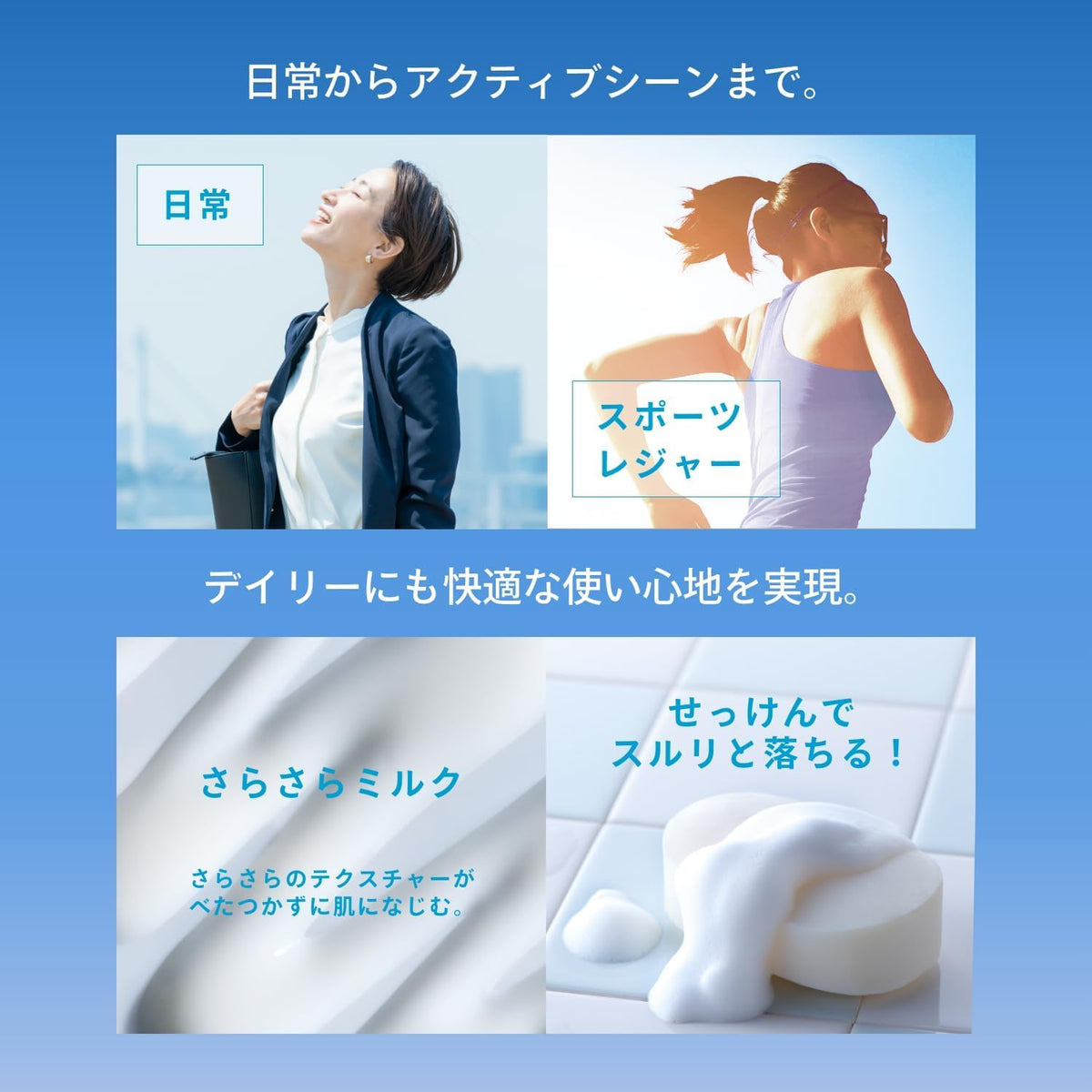 SHISEIDO Anessa UV Milk NA — Dual UV‑blocking silicone milk technology