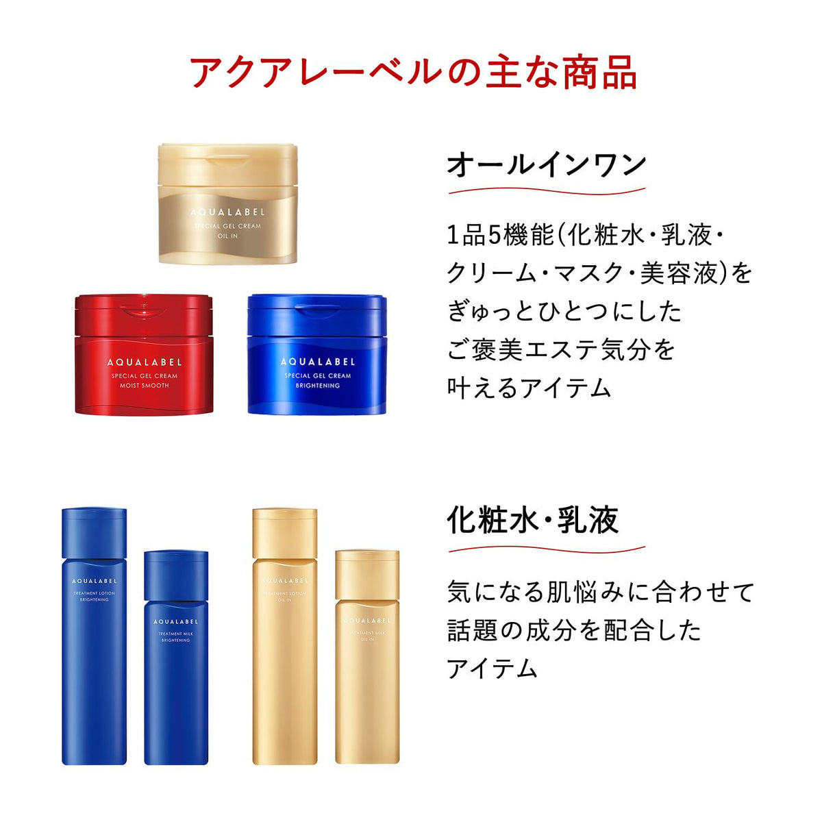 Collagen GL Cleansing Foam, Rose Mist Scent, 130 g Tube