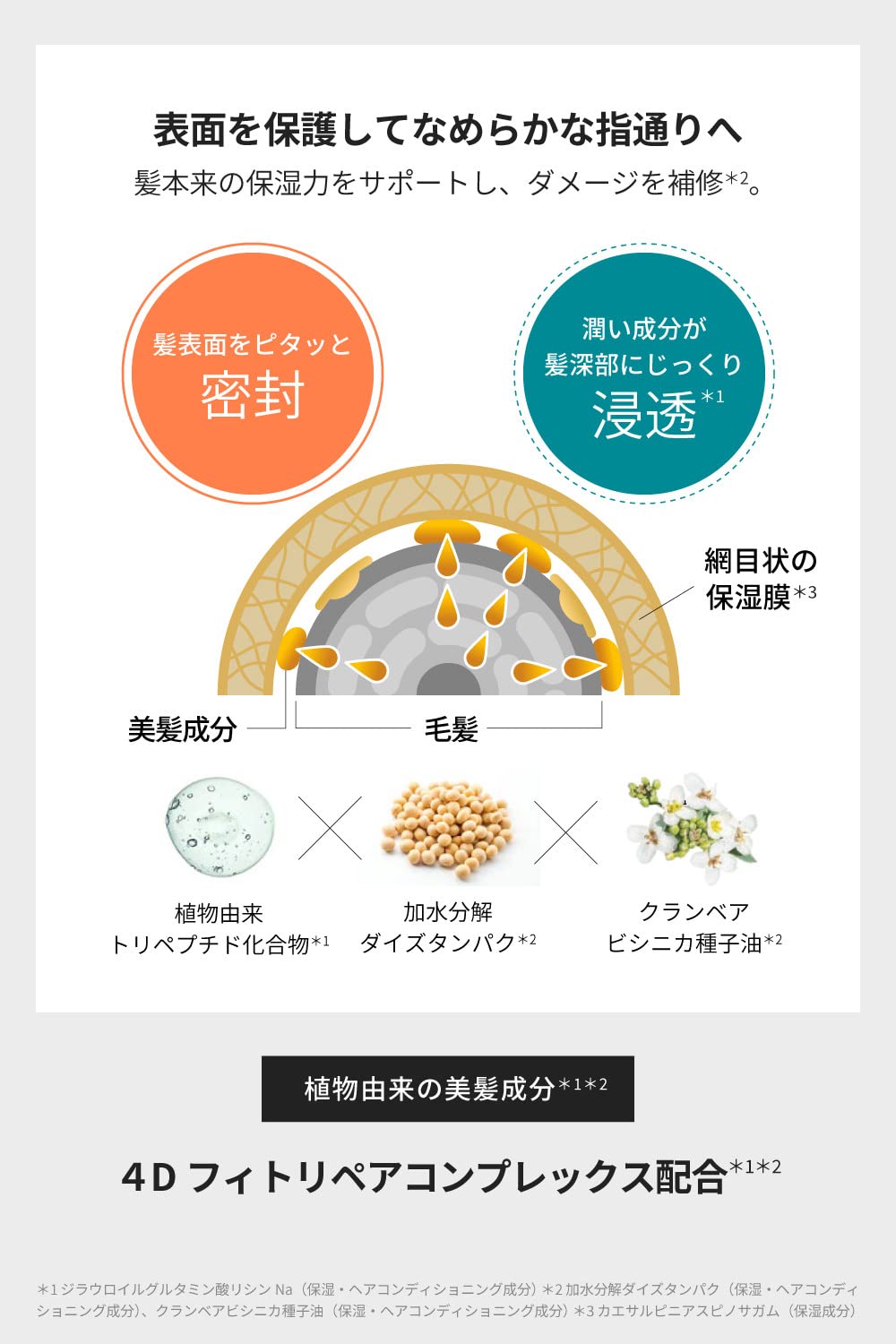 The Public Organic Super Shiny Set — Refill‑pouch Eco‑Friendly