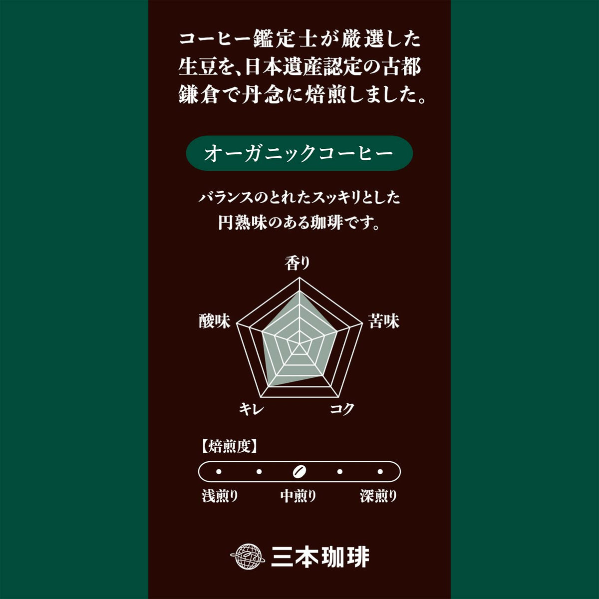 Sanpon Coffee Kamakura Roasted Drip Top Coffee, 5 Packs Of 8 Bags, Special Blend Or Organic Coffee
