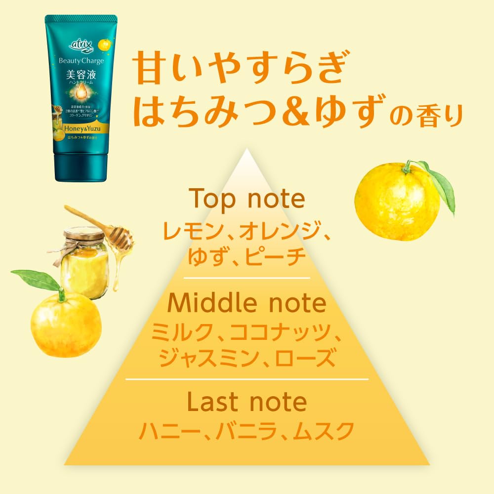 Atrix Beauty Charge Hand Cream Honey and Yuzu with Two Hyaluronic Acids, Collagen and Glycerin, 80 g Tube