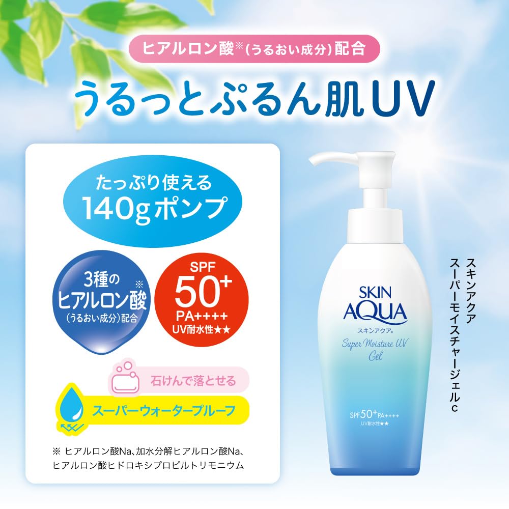 Skin Aqua Super‑Moisture Gel — Ultra‑Low‑Molecular‑HA Pump