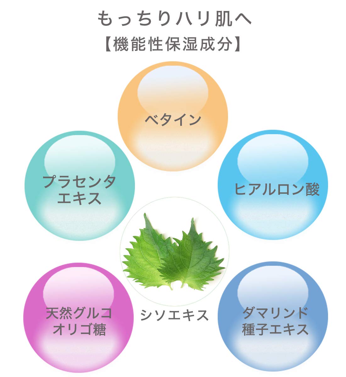 ROHTO Atorrege Medicated Face Cream — Sensitive-Skin Nano-Capsule