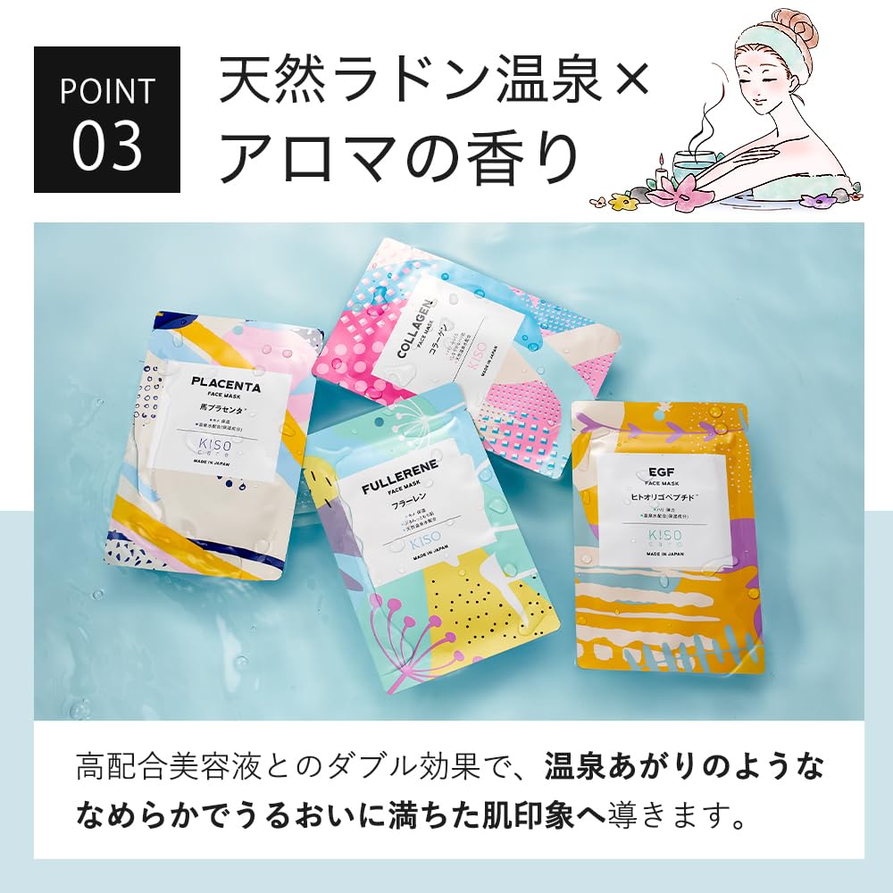 KISO Retinol Face Mask — 30 Sheets image 4