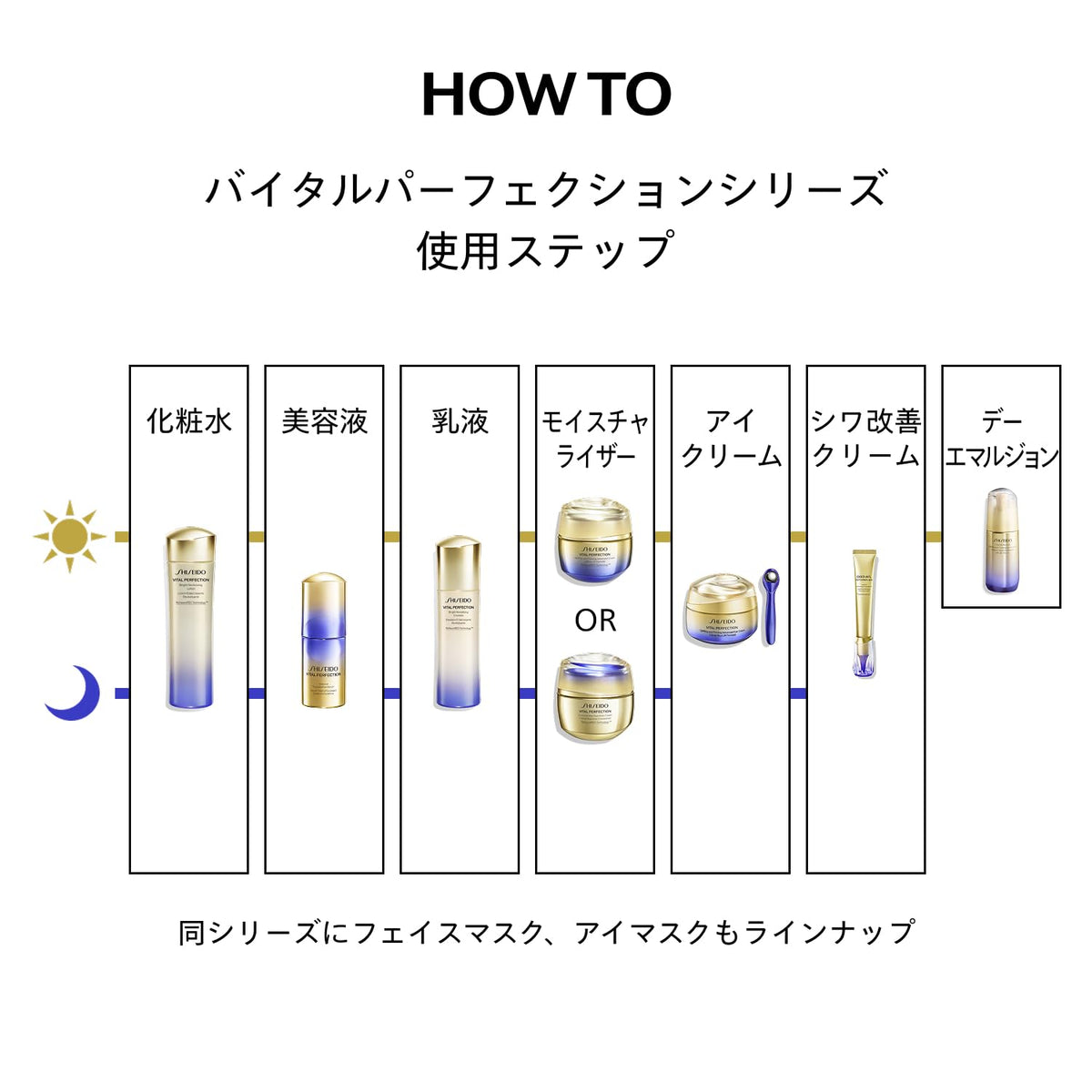 SHISEIDO Vital Perfection S-Define Serum — Facial‑muscle massage