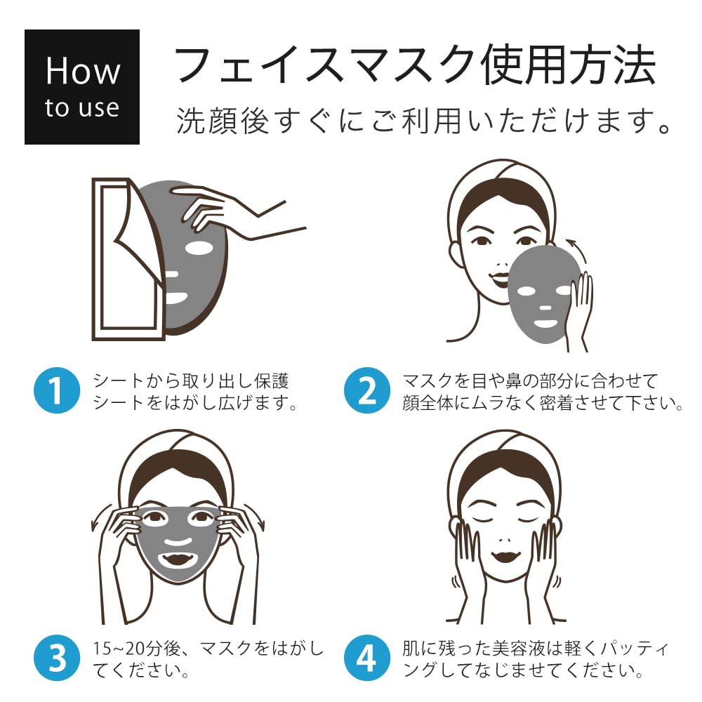 KISO Retinol Face Mask — 30 Sheets image 8