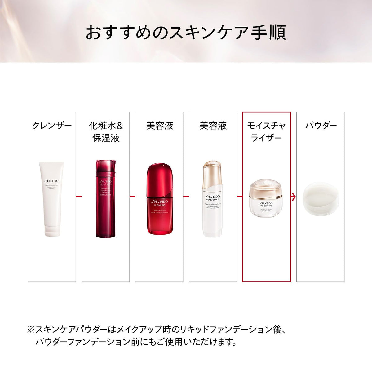 SHISEIDO Brightening Face Cream — 50 g Jar