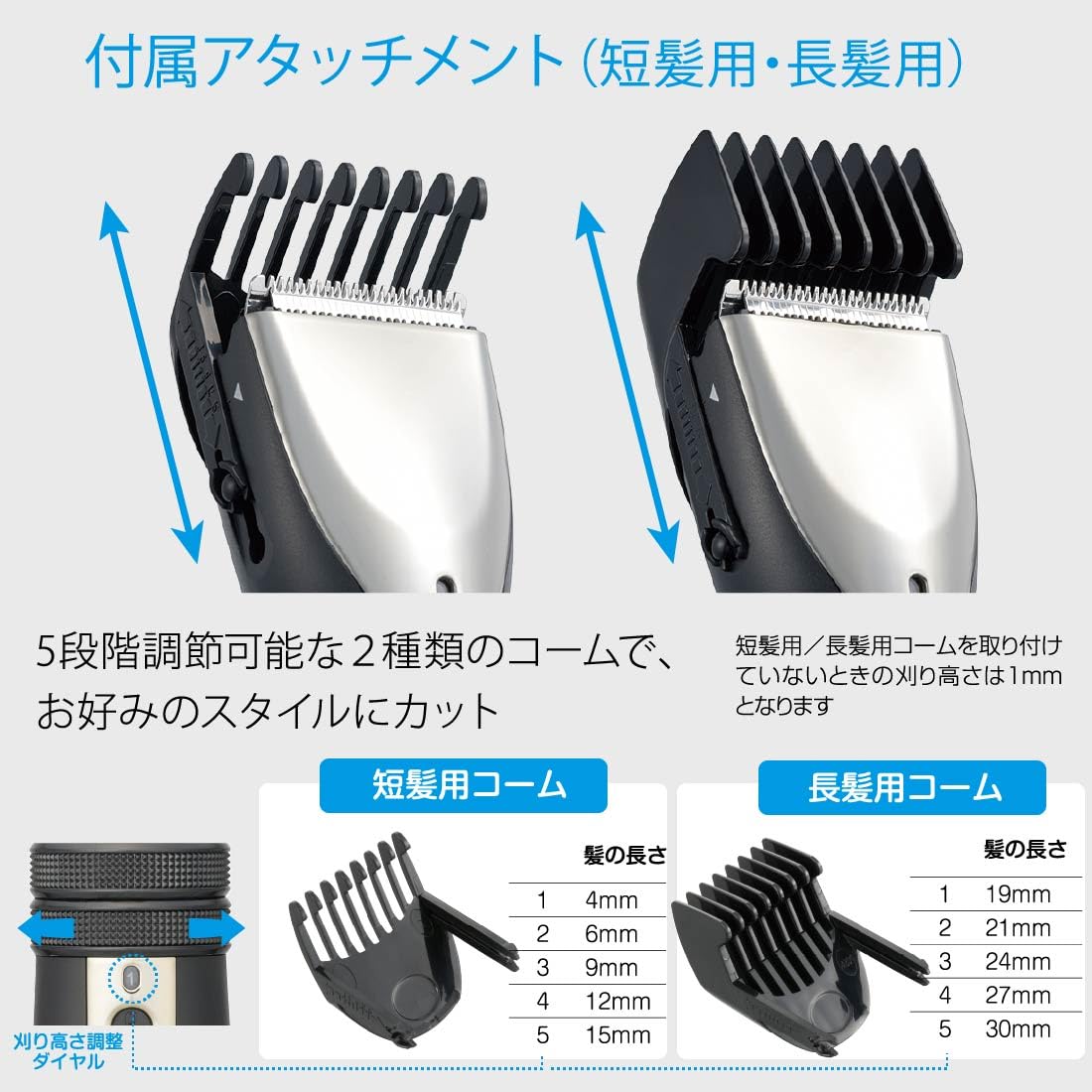 OHM Iberis Men's Battery Hair Clipper HB-HCKG2100N-K, Cordless Clipper with Two Combs, 10 Cutting Heights and a Thinning Dial, Black, Made in Japan