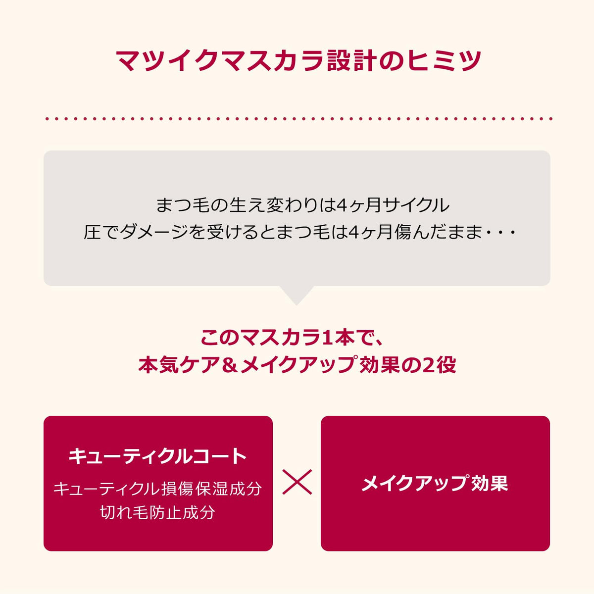 INTEGRATE Matsuiku Girls Rush — Lash-Care Mascara 7g