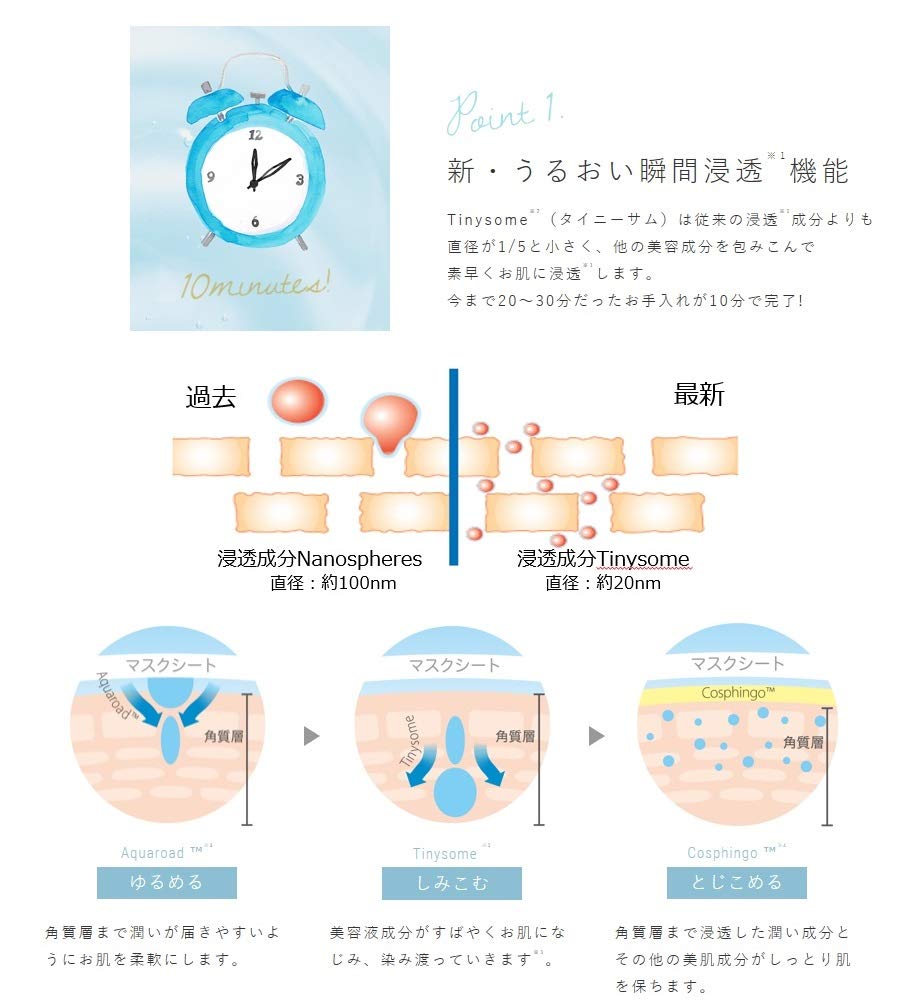 My Beauty Diary White Pearl Face Mask 4 Sheets
