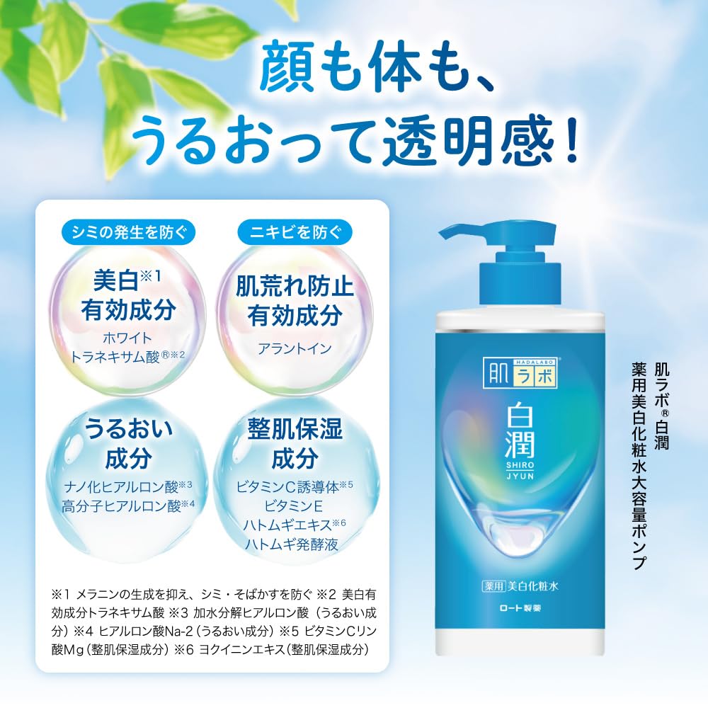 Skin Aqua Super‑Moisture Gel — Ultra‑Low‑Molecular‑HA Pump