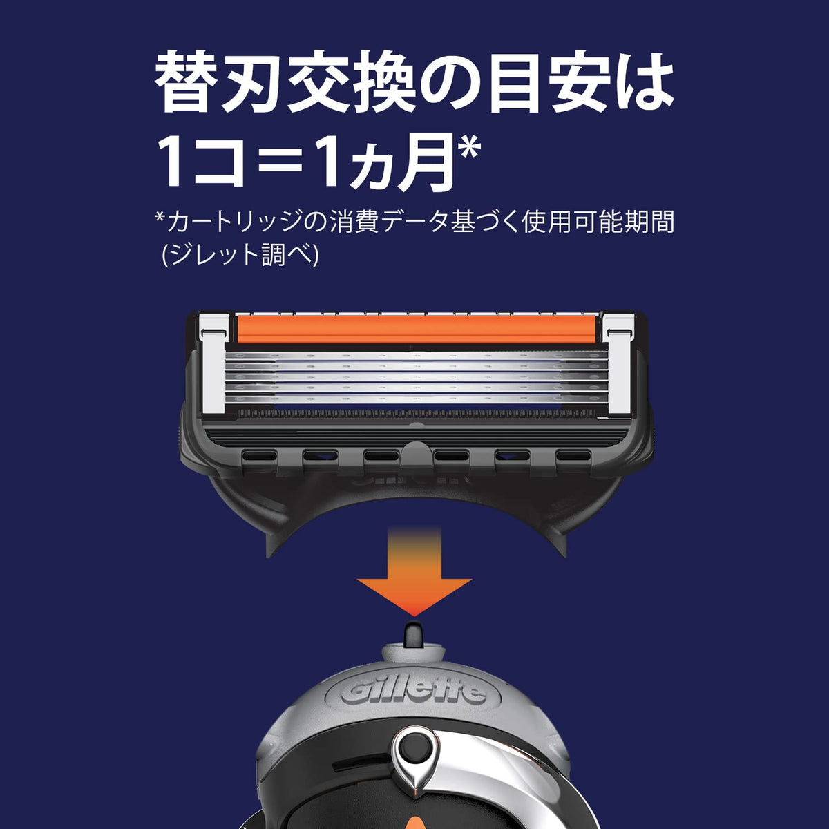 Gillette ProGlide 5+1 Razor for Men, Flexball Handle with 2 Five-Blade Cartridges and a Pinpoint Trimmer (One Fitted)