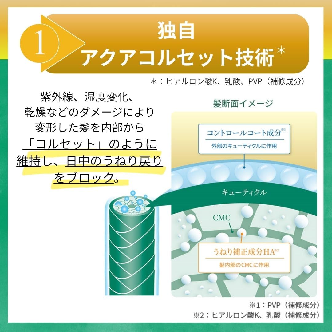 Gyutto Corset Hair Milk 120 g, Leave-In Hair Treatment Milk That Controls Frizz Returning in Damaged Hair, Green Tea and Pear Scent