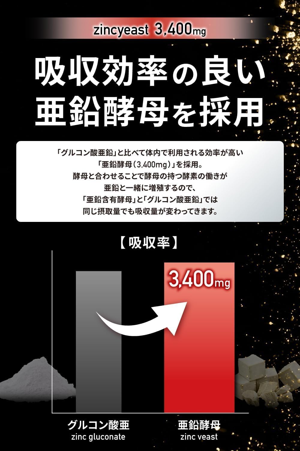 health＋ TESTO BOOST トンカットアリ 亜鉛 ビタミンD マグネシウム バイオペリン 国内製造 120粒 30日分