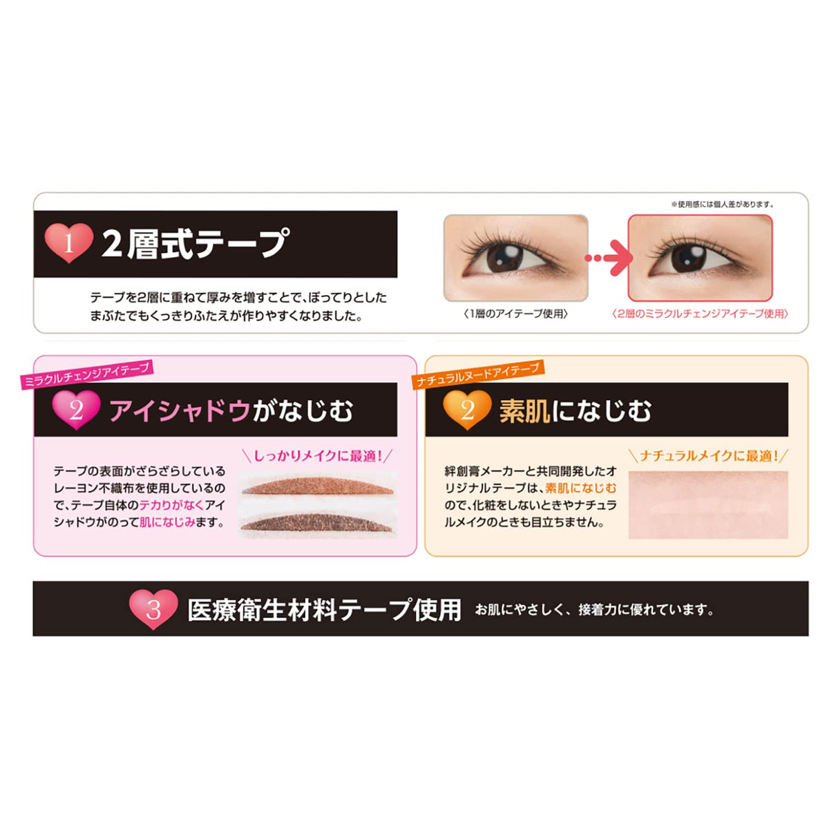 Koji Dream Magic Natural Nude Eye Tape II Slim, 180 Double-Layer Nude Pink Double Eyelid Tapes (90 Pairs) with Skin-Friendly Medical Hygiene Material Tape
