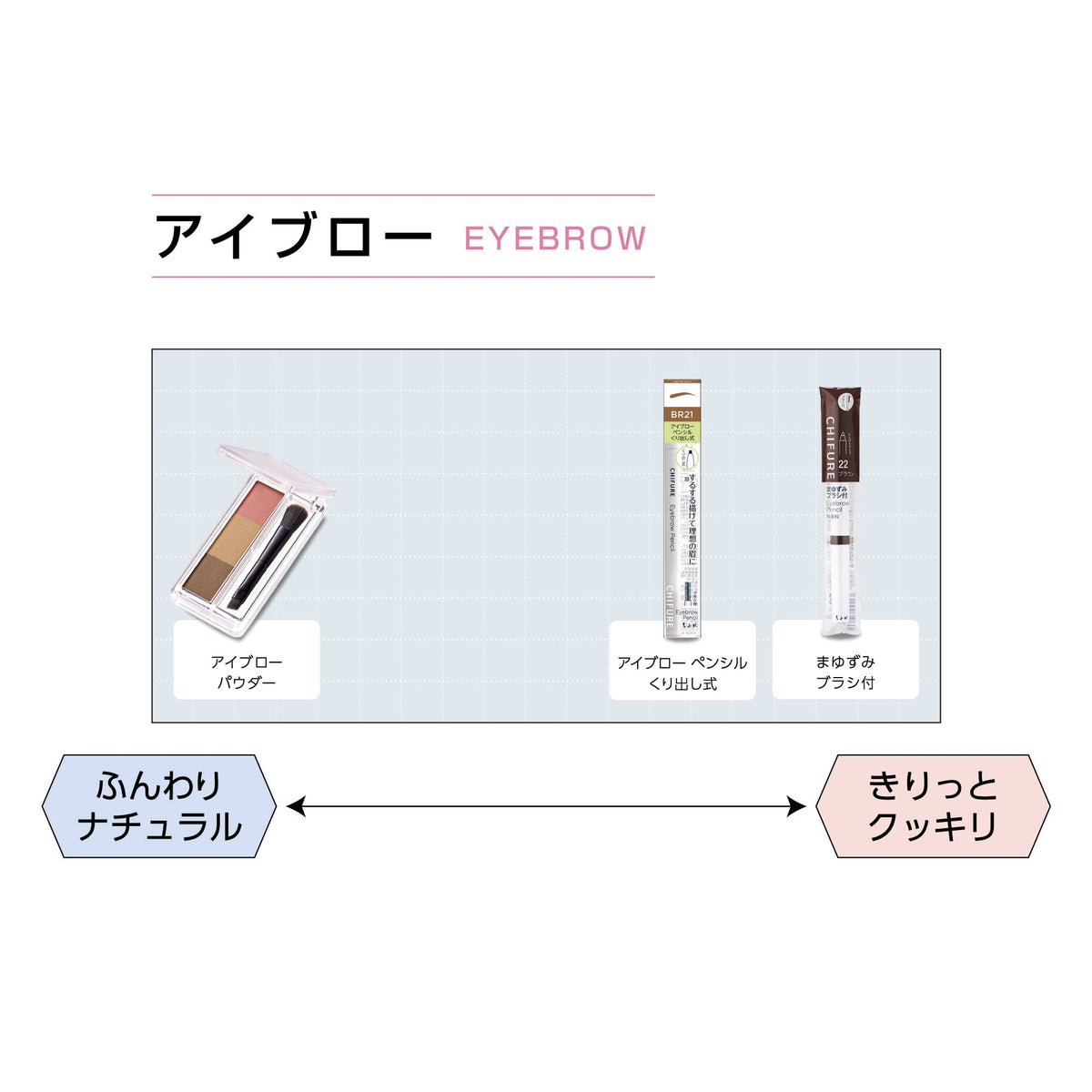 Chifure Eyebrow Powder, 3-Color Palette with Double-Ended Brush, Fragrance-Free Natural Brow Powder, 2.7 g