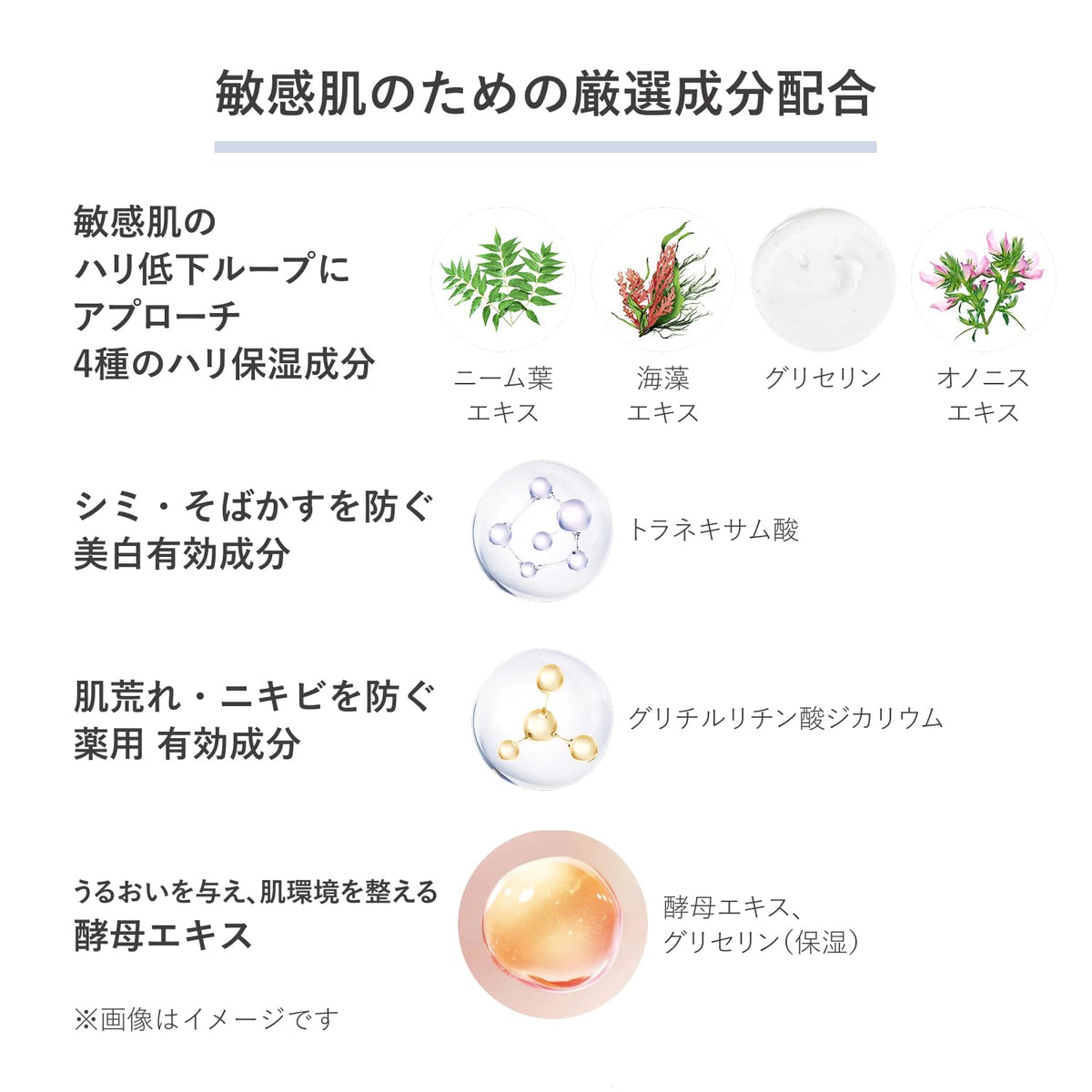 d program Vitalizing Cream — Medicated Aging Care
