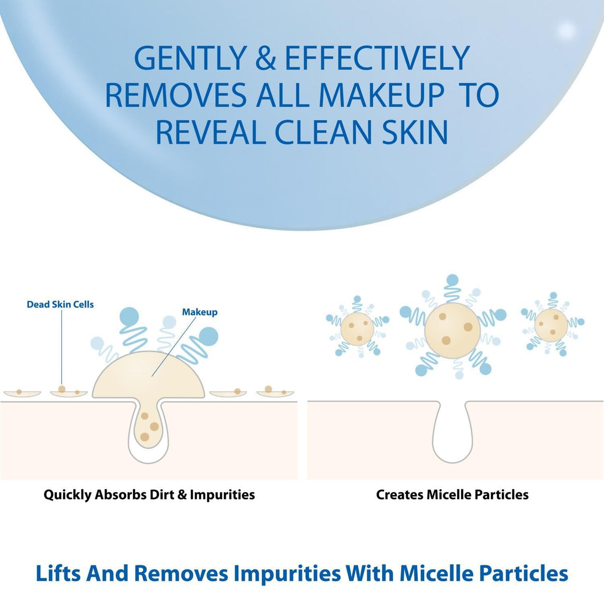Bifesta Micellar Cleansing Water Bright Up, Wipe-Off Makeup Remover for Clogged Pores and Dull Skin, Oil-Free, Fragrance-Free, 400 mL