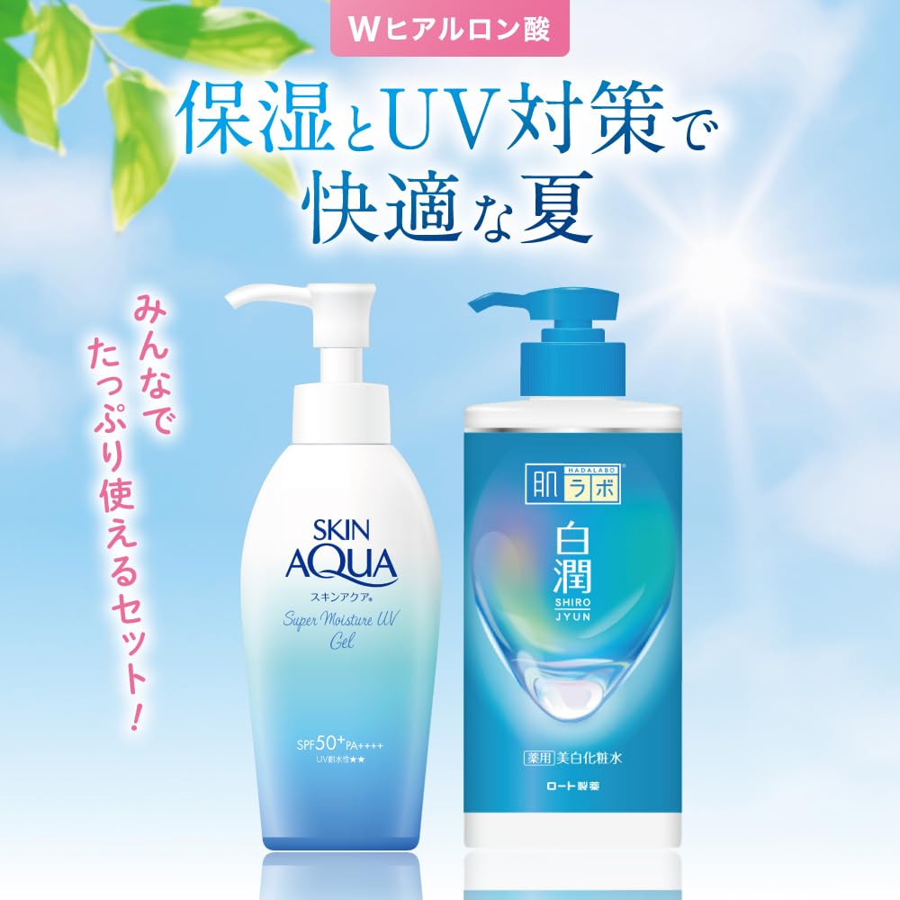 Skin Aqua Super‑Moisture Gel — Ultra‑Low‑Molecular‑HA Pump