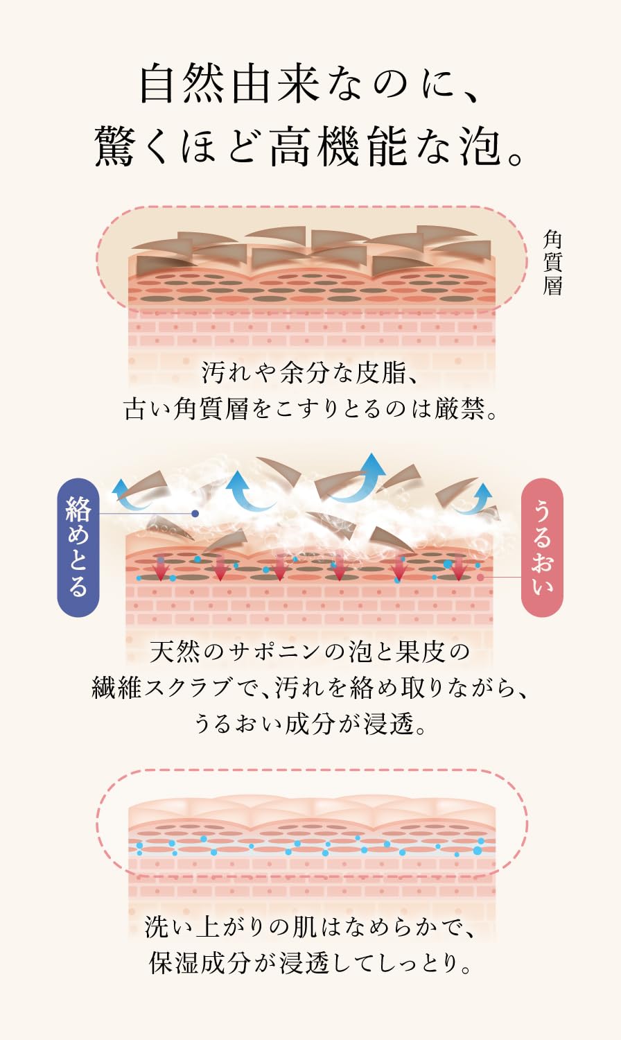 Goto no Tsubaki Camellia Yeast Facial Cleansing Bar 60g — source image 4