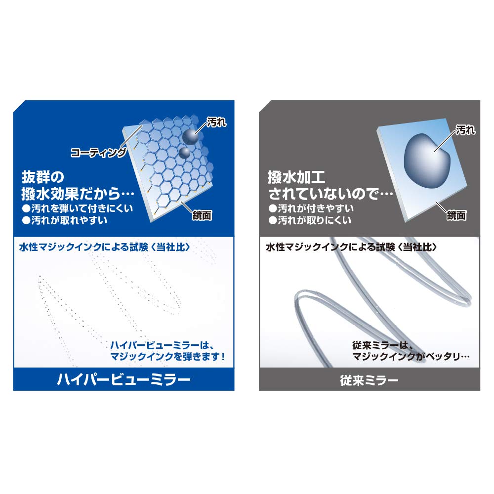 Horiuchi Hyper View Stand and Hand Mirror, Water-Repellent 110 mm Round Folding Mirror in Black or White, Made in Japan