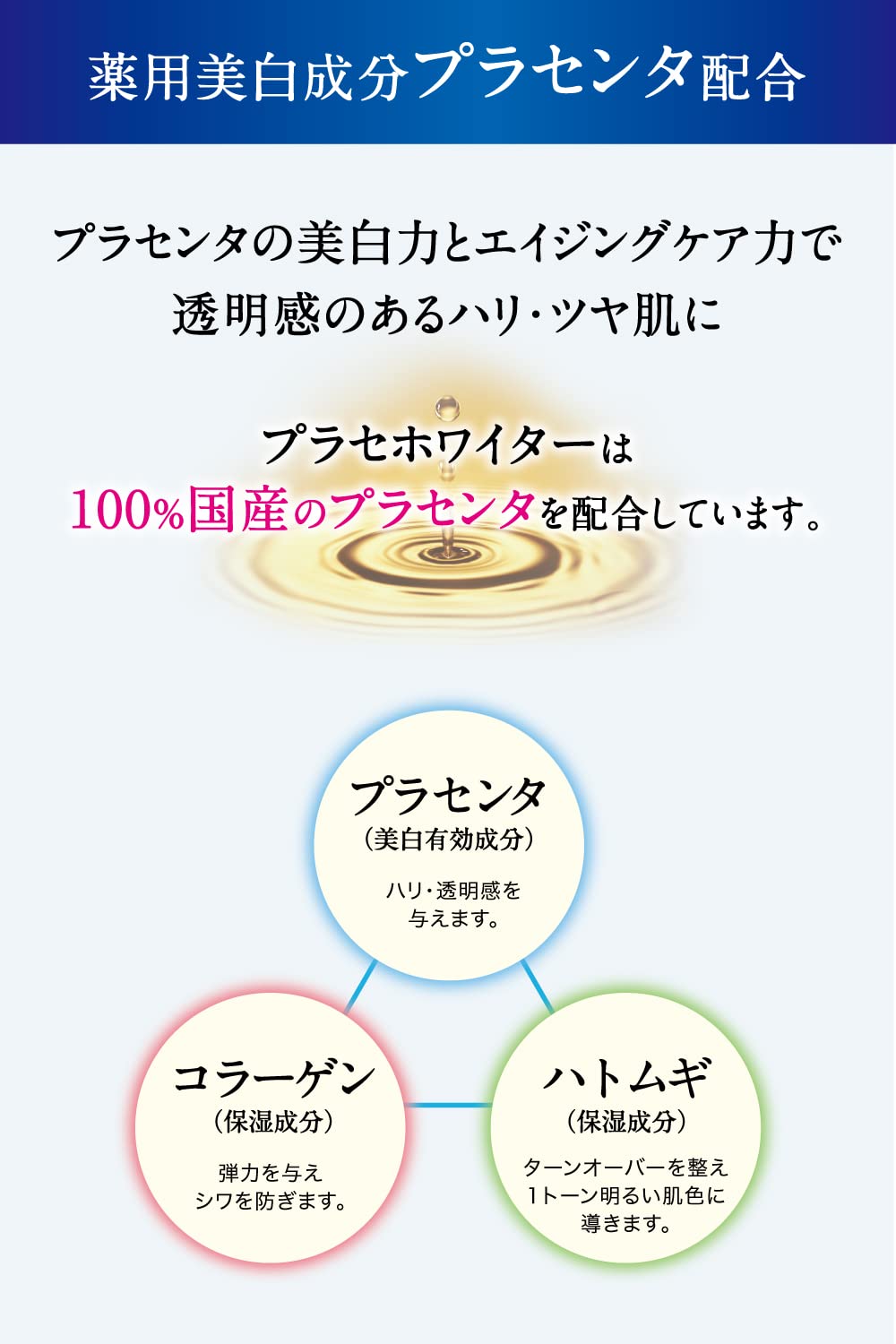 MEISHOKU Whitening Eye Cream — Placenta