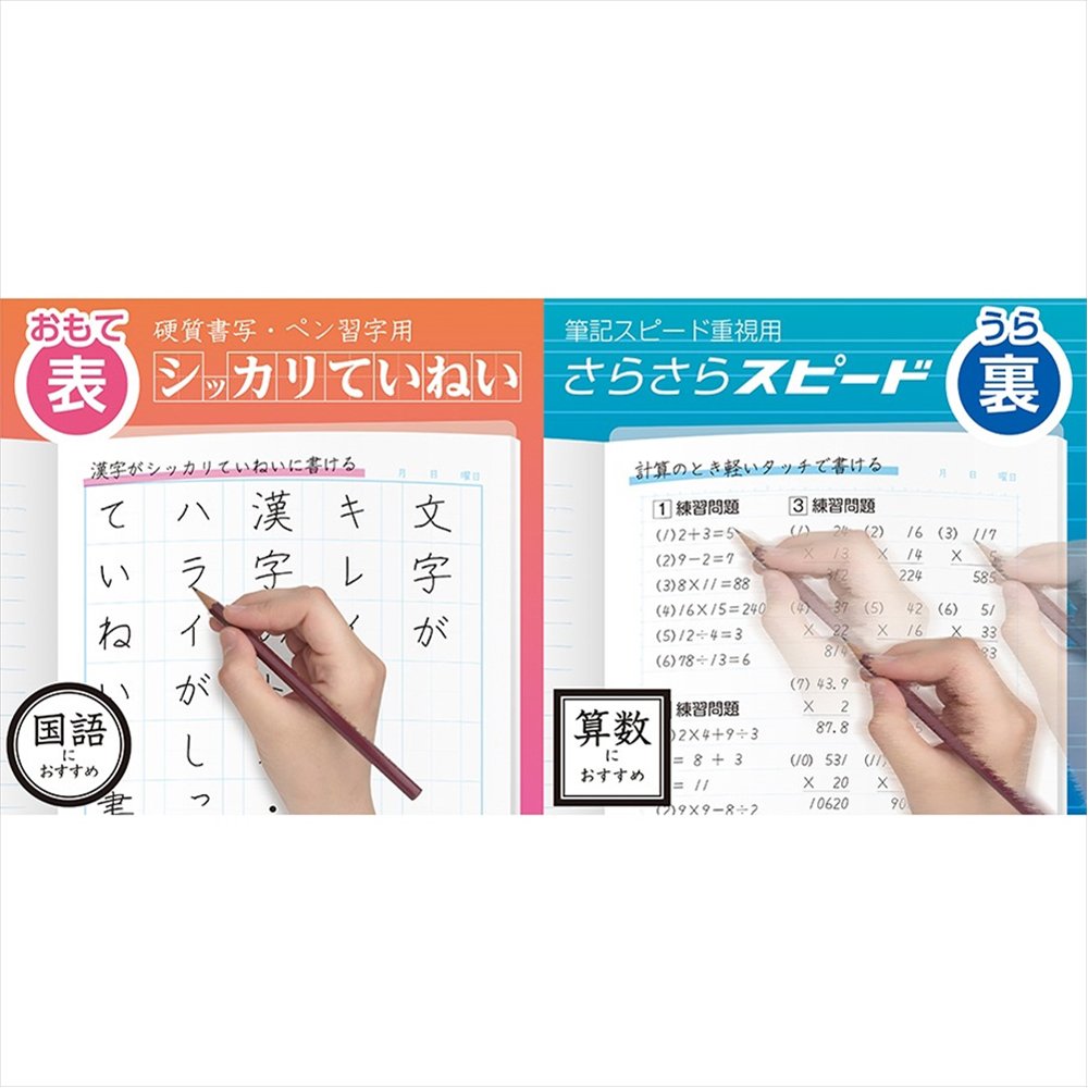 Sonic Soft-Hard Two-Sided Clear Underlay Sheet, Soft Side for Careful Writing and Hard Side for Fast Writing, A4 214 x 301 mm or B5 180 x 250 mm, 1 to 3 Sheets