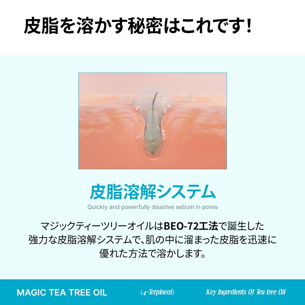 BLANC Magic Tea Tree Oil — 20 mL