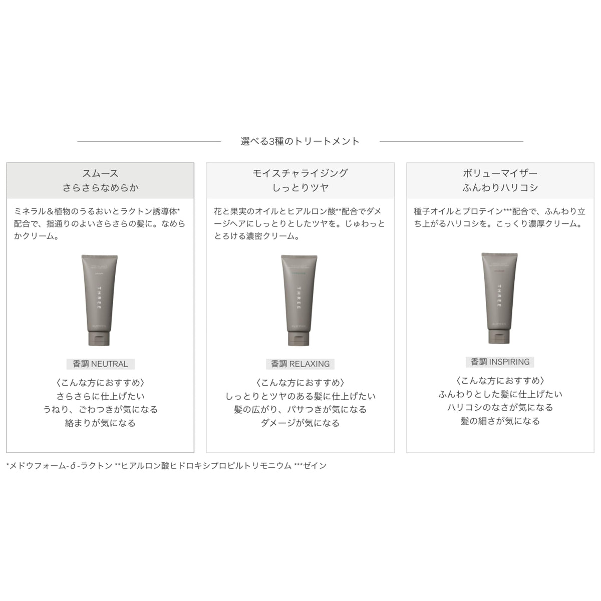 THREE Essential Scents Smooth Treatment, Silky Smooth Hair Treatment with Mineral and Plant Moisture, 190 g