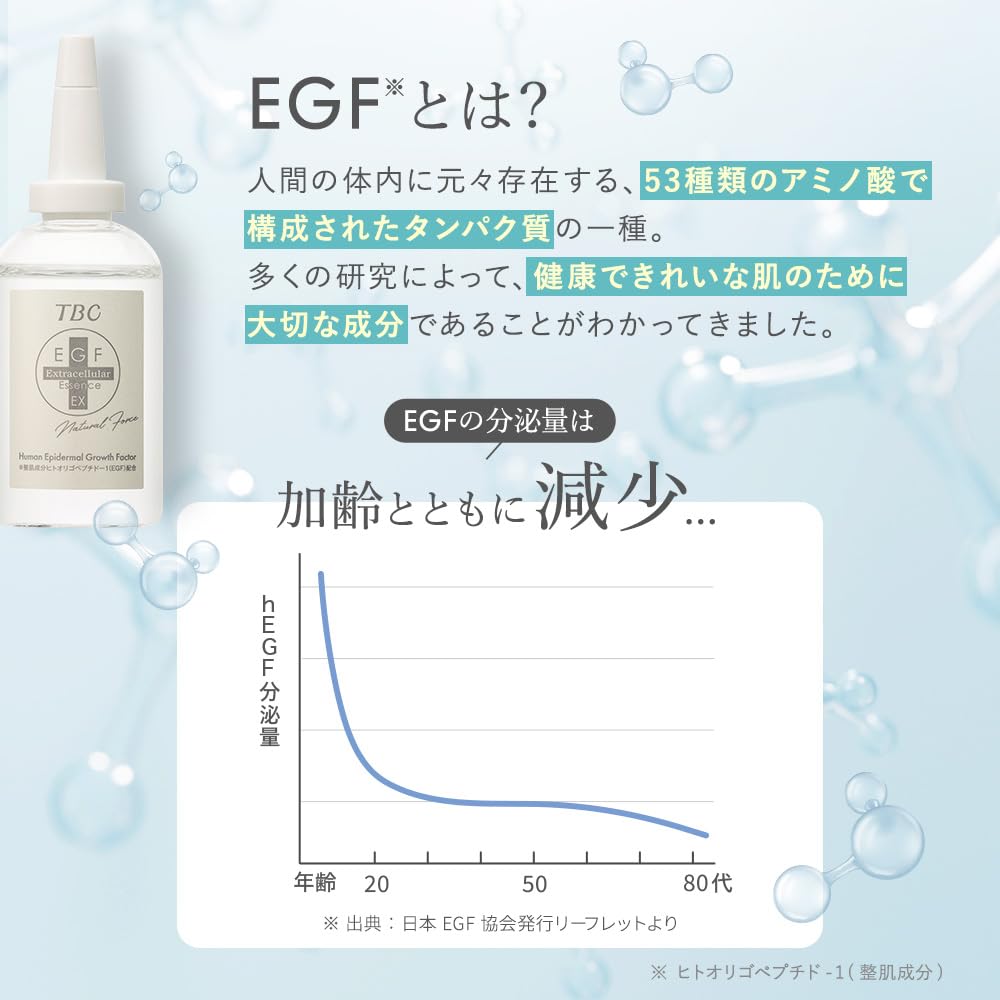 TBC EGF Extracellular Essence EX, Introductory Beauty Serum with EGF, Hyaluronic Acid and Collagen, Fragrance-Free, 60 mL