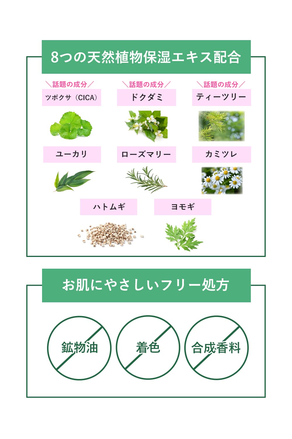 Meishoku CICA Skin Conditioner Lotion with Centella Asiatica Extract and Eight Plant Extracts, Weakly Acidic Face and Body Toner, Mineral-Oil-Free, 500 mL