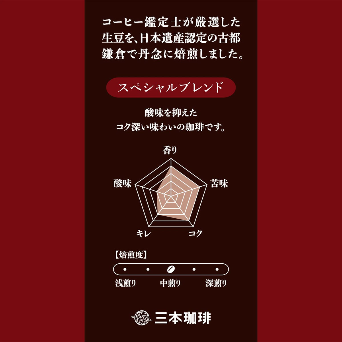 Sanpon Coffee Kamakura Roasted Drip Top Coffee, 5 Packs Of 8 Bags, Special Blend Or Organic Coffee