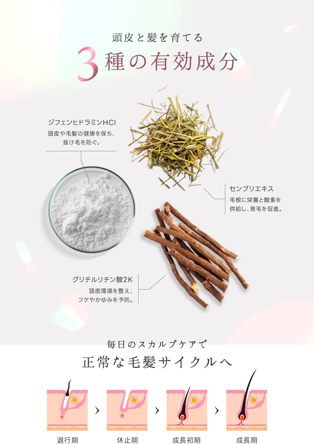 Hair Growth Agent, For Women, Medicated Scalp Care, Quasi-Drug, Scalp Care, Moisturizer, Hair Lotion, Hair Lotion, Hair Lotion, Made in Japan, 5.3 fl oz (150 ml)