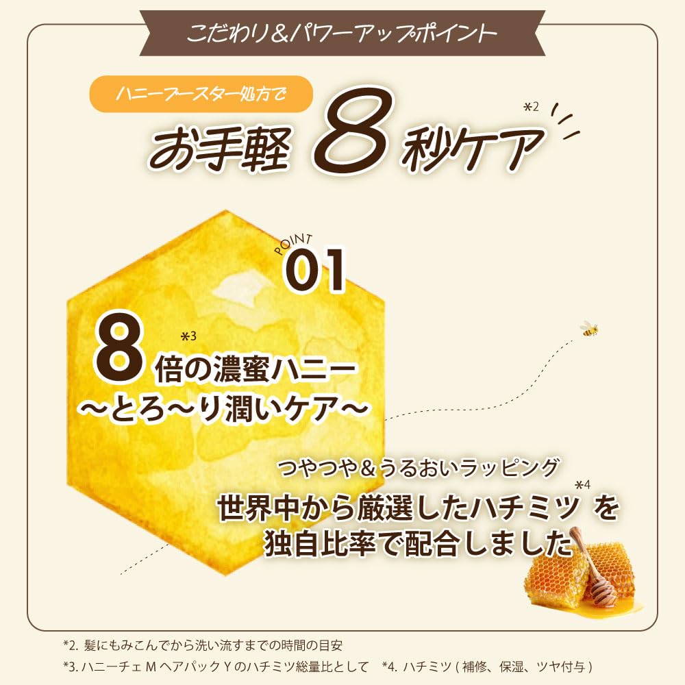 Honeyce Damage Repair Hair Mask Y R 200 g, Honey and Keratin Rinse-Off Hair Treatment Mask with Argan Oil, 8-Second Care