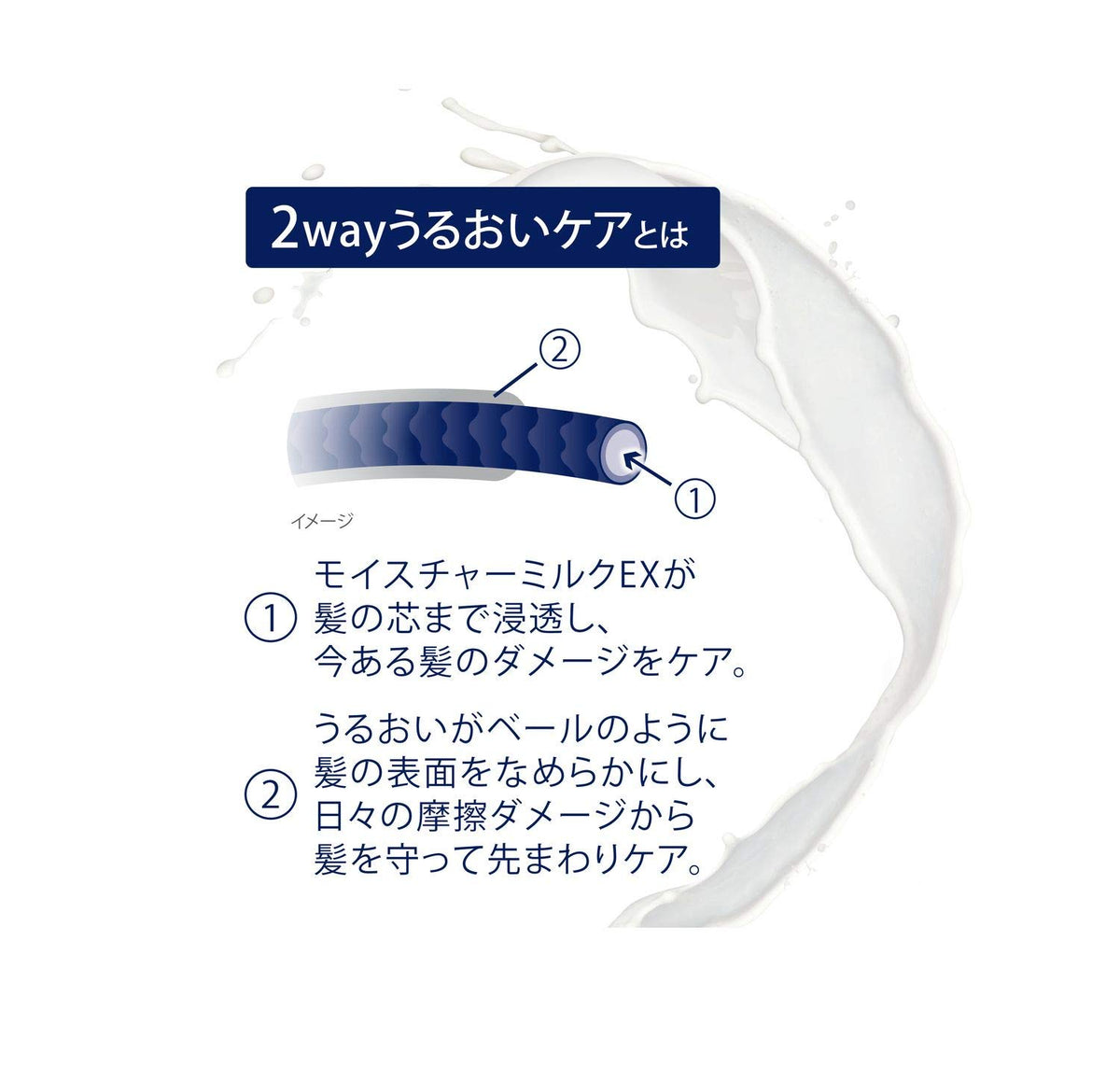 Dove Moisture Care Conditioner Refill 350 g