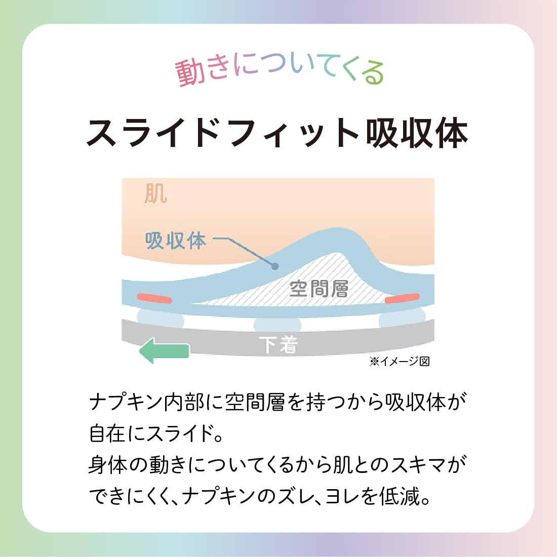 Ellis Kimochi Ultra-Slim Sanitary Napkins