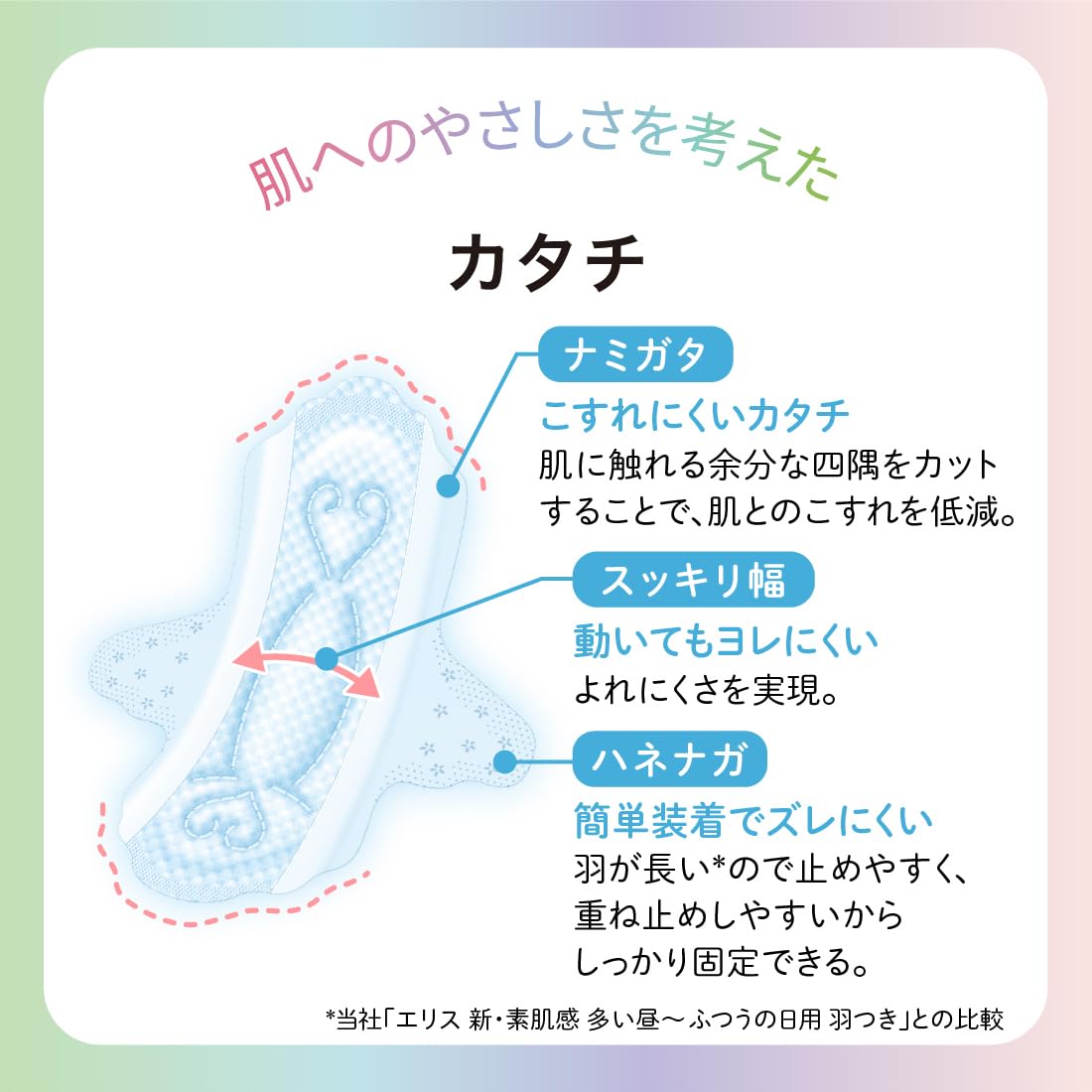 Ellis Kimochi Ultra-Slim Sanitary Napkins