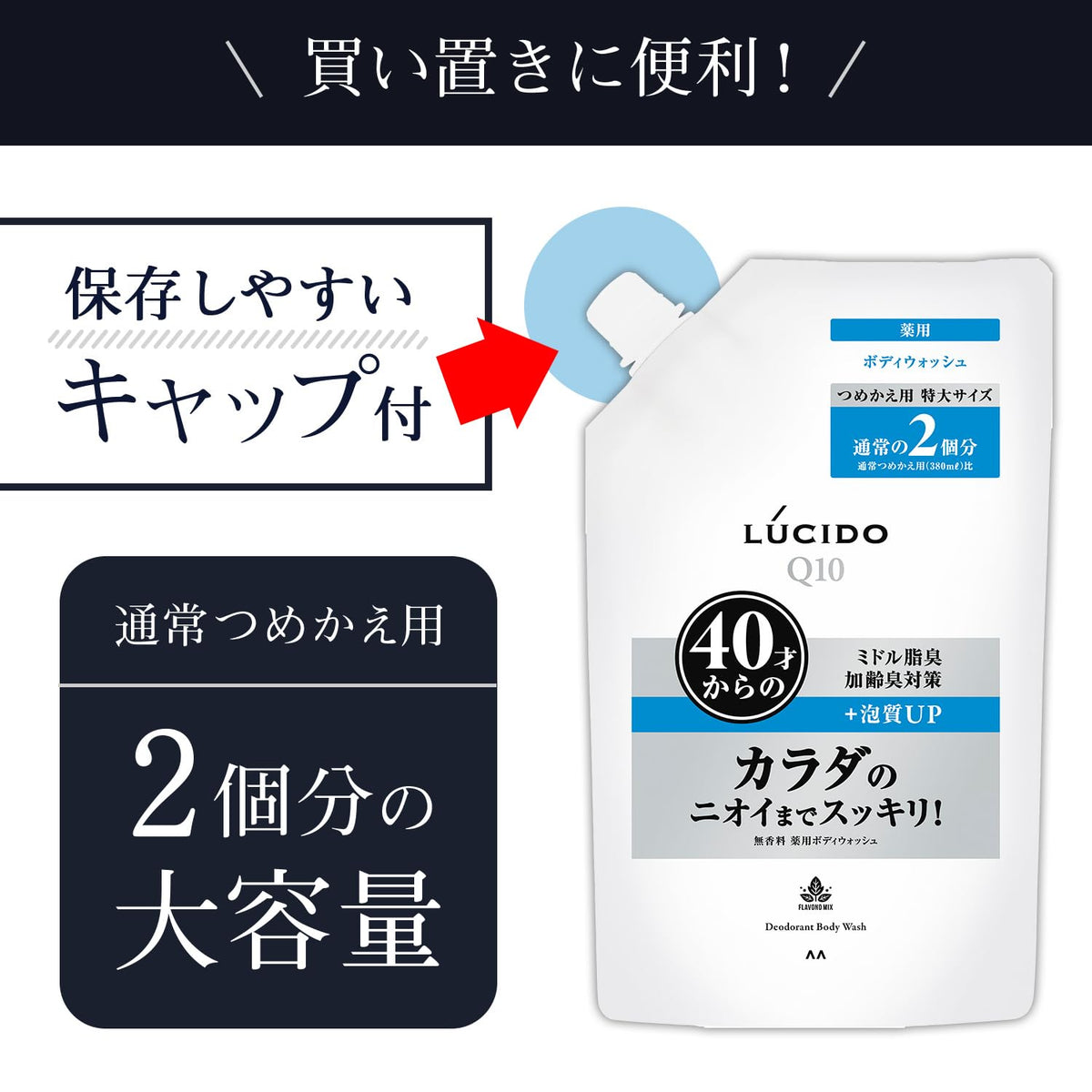 LUCIDO Medicated Deodorant Body Wash Refill 760 mL, Unscented Body Soap for Sweat and Middle-Age Body Odor, Quasi-Drug
