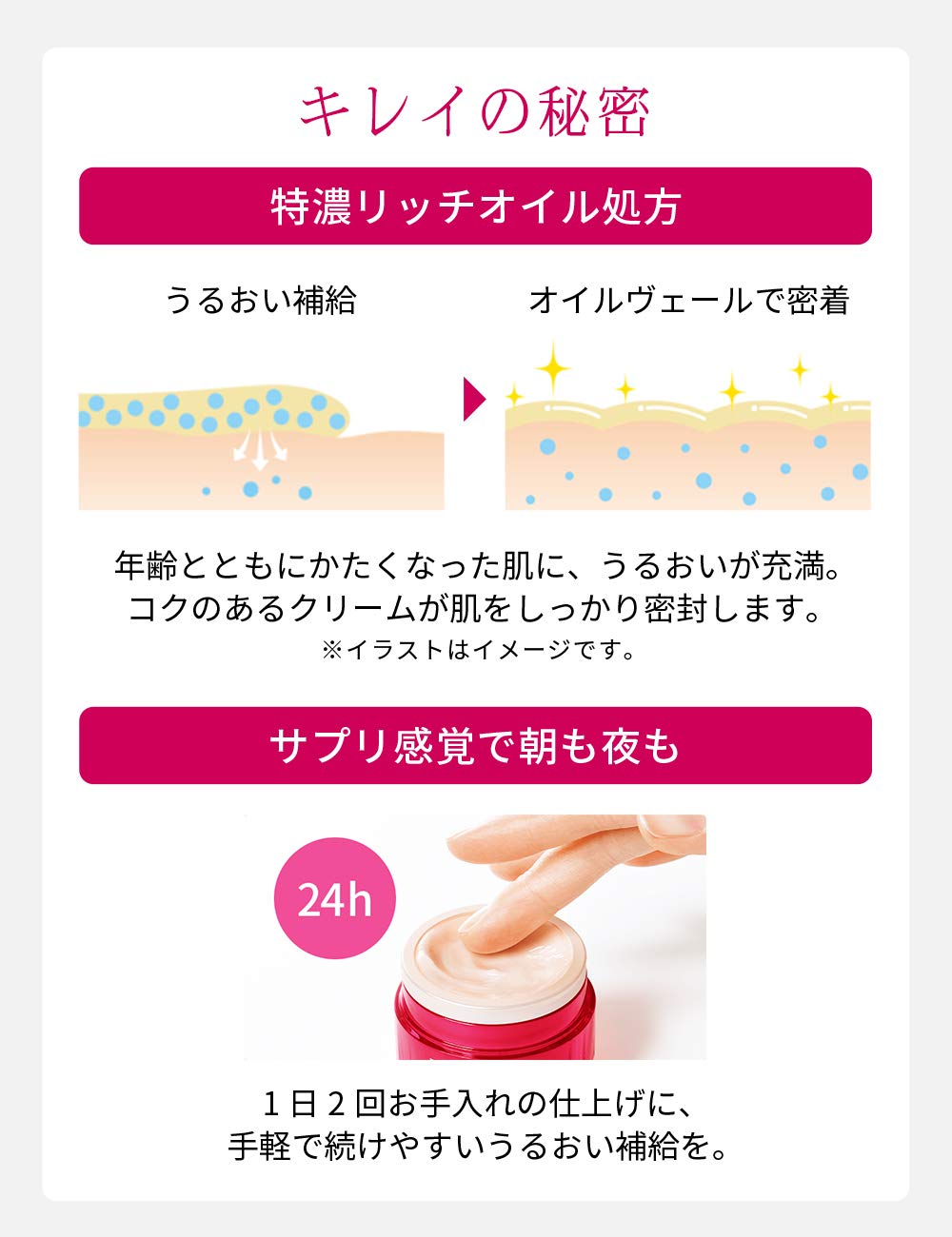 Shiseido Prior Rich Cream 40 g